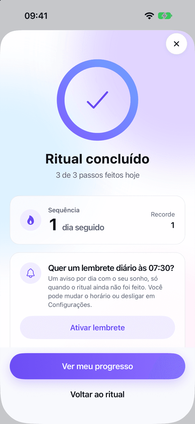 Ritual concluído: três de três passos feitos hoje e a sequência de dias seguidos.