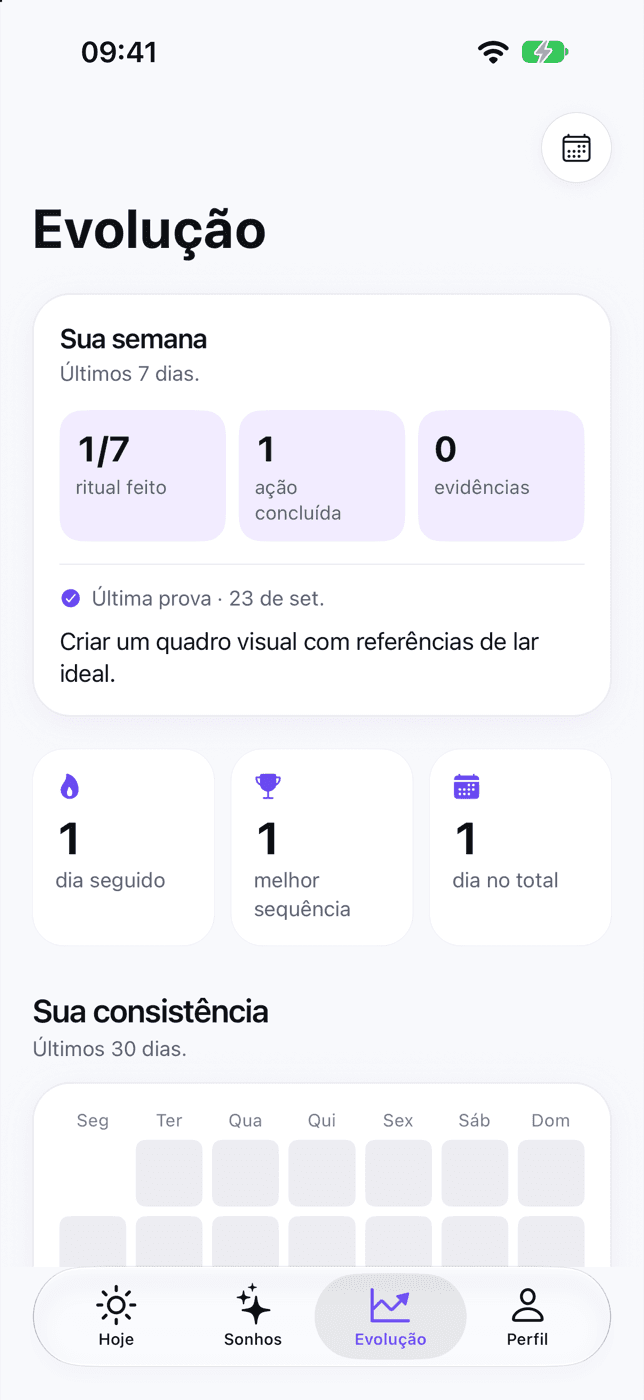 Tela Evolução: o resumo “Sua semana” com rituais, ações e provas, a última prova registrada e a sequência de dias.